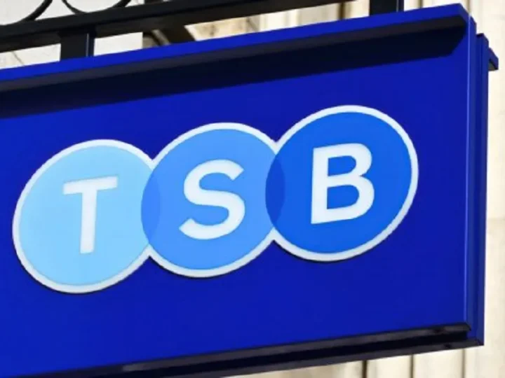 How Much Can I Borrow For a Mortgage from TSB Bank